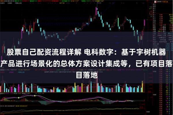 股票自己配资流程详解 电科数字：基于宇树机器人产品进行场景化的总体方案设计集成等，已有项目落地